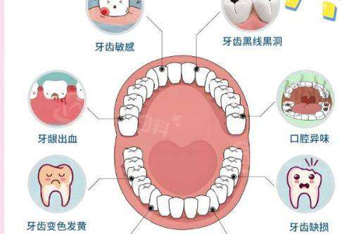 上海沪申五官科口腔专科