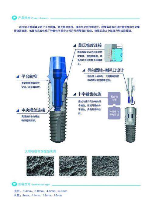 重庆中三口腔门诊部价格表：牙齿矫正5000元起/种植牙3000元起