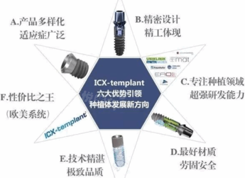 二、泉州美特尔口腔医院医生团队www.tyck.cn