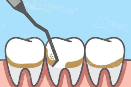 二、西安中诺口腔医院的特色项目和技术亮点www.tyck.cn
