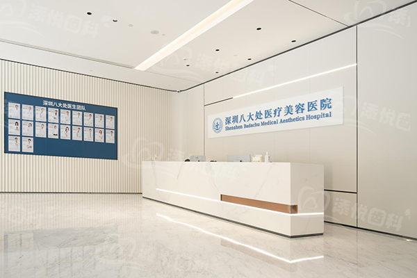 二、成都八大处整形口腔怎么样？