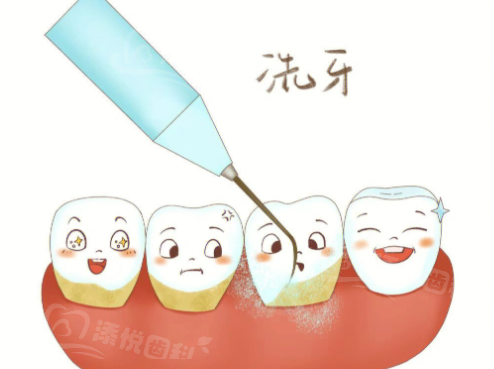 三、西安中诺口腔医院地址电话是多少www.tyck.cn
