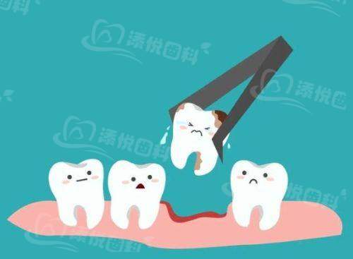 一、合肥中诺口腔医院预约挂号www.tyck.cn